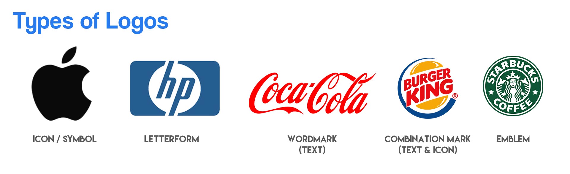 logo_types